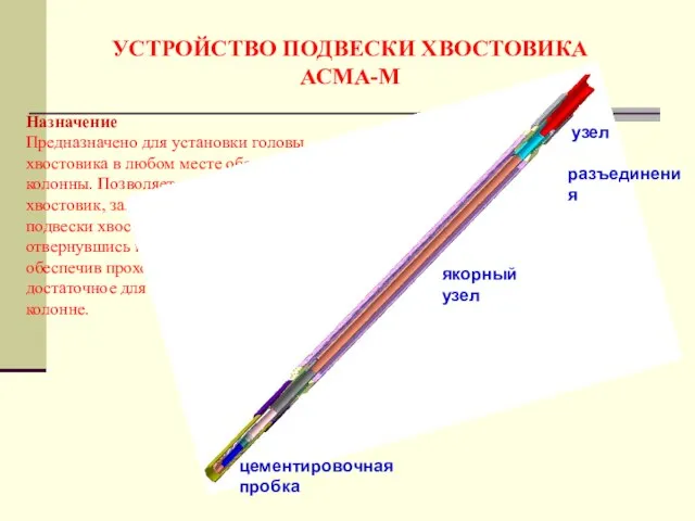 УСТРОЙСТВО ПОДВЕСКИ ХВОСТОВИКА АСМА-М Назначение Предназначено для установки головы хвостовика в любом