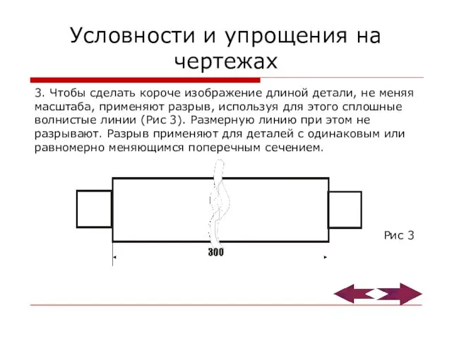 Условности и упрощения на чертежах 3. Чтобы сделать короче изображение длиной детали,