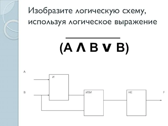 Изобразите логическую схему, используя логическое выражение (А Λ В ν В)