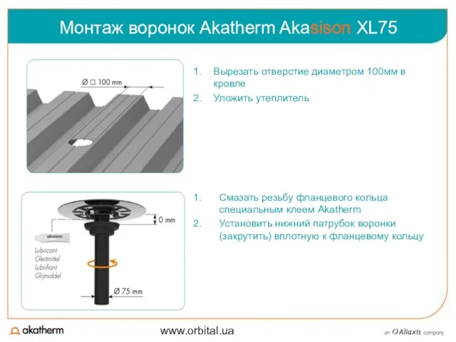 www.orbital.ua Монтаж воронок Akatherm Akasison XL75 Вырезать отверстие диаметром 100мм в кровле