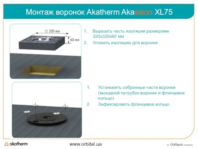 www.orbital.ua Монтаж воронок Akatherm Akasison XL75 Вырезать часть изоляции размерами 320х320х60 мм