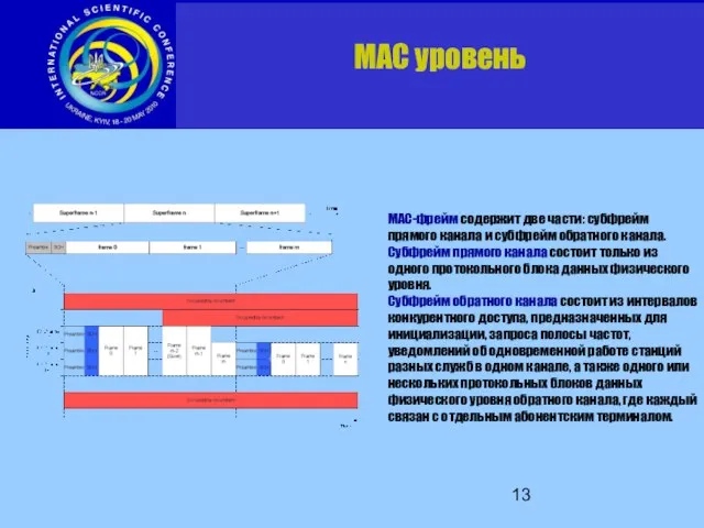 МАС-фрейм содержит две части: субфрейм прямого канала и субфрейм обратного канала. Субфрейм