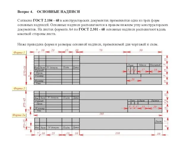 Вопрос 4. ОСHОВHЫЕ HАДПИСИ Согласно ГОСТ 2.104 - 68 в констpуктоpских документах