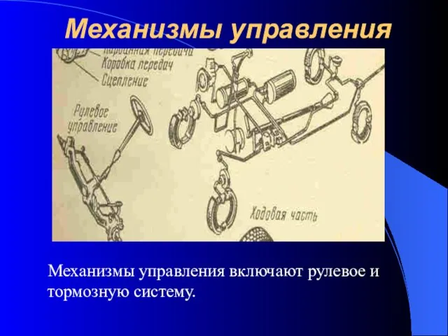 Механизмы управления Механизмы управления включают рулевое и тормозную систему.