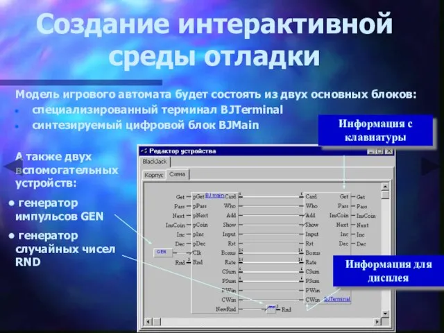 Создание интерактивной среды отладки Модель игрового автомата будет состоять из двух основных