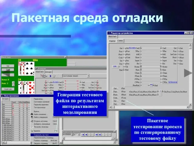 Пакетная среда отладки Генерация тестового файла по результатам интерактивного моделирования Пакетное тестирование