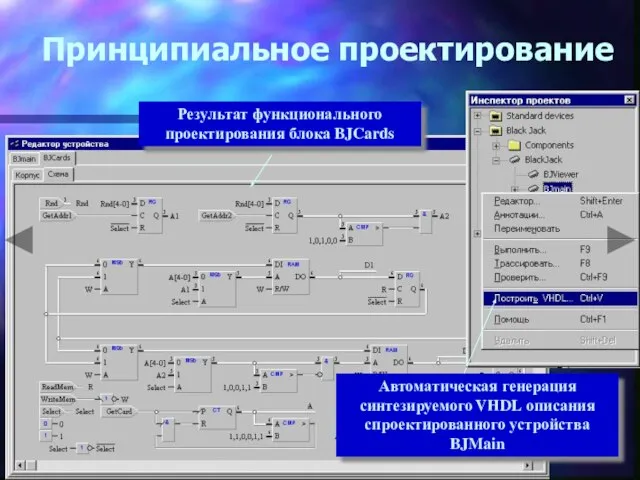 Принципиальное проектирование Автоматическая генерация синтезируемого VHDL описания спроектированного устройства BJMain Результат функционального проектирования блока BJCards