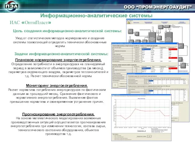 Задачи информационно-аналитической системы: Плановое нормирование энергопотребления. Определение потребности в энергоресурсах на планируемый