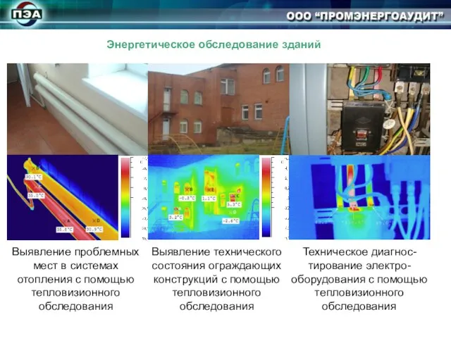 Энергетическое обследование зданий Выявление проблемных мест в системах отопления с помощью тепловизионного