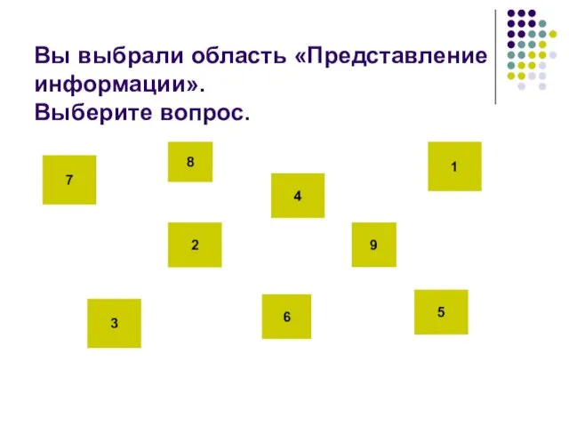 Вы выбрали область «Представление информации». Выберите вопрос. 1 2 3 4 5 6 7 8 9