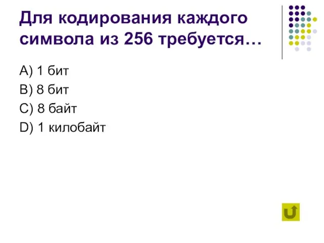 Для кодирования каждого символа из 256 требуется… А) 1 бит B) 8