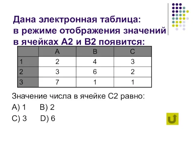 Дана электронная таблица: в режиме отображения значений в ячейках А2 и В2