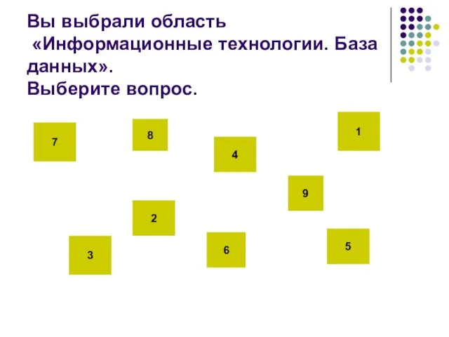 Вы выбрали область «Информационные технологии. База данных». Выберите вопрос. 1 2 3