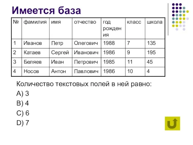 Имеется база Количество текстовых полей в ней равно: А) 3 B) 4 C) 6 D) 7