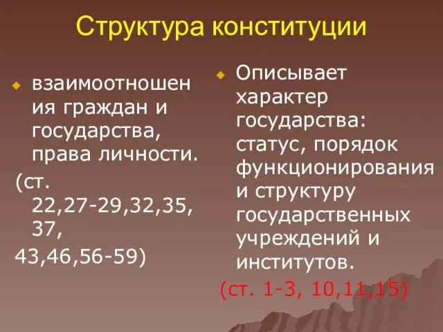 Структура конституции взаимоотношения граждан и государства, права личности. (ст. 22,27-29,32,35,37, 43,46,56-59) Описывает