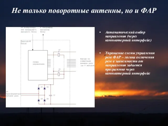 Не только поворотные антенны, но и ФАР Автоматический выбор направления (через компьютерный