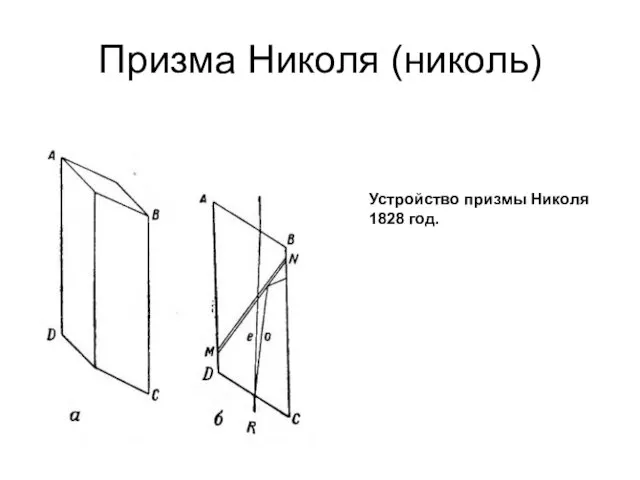 Призма Николя (николь) Устройство призмы Николя 1828 год.