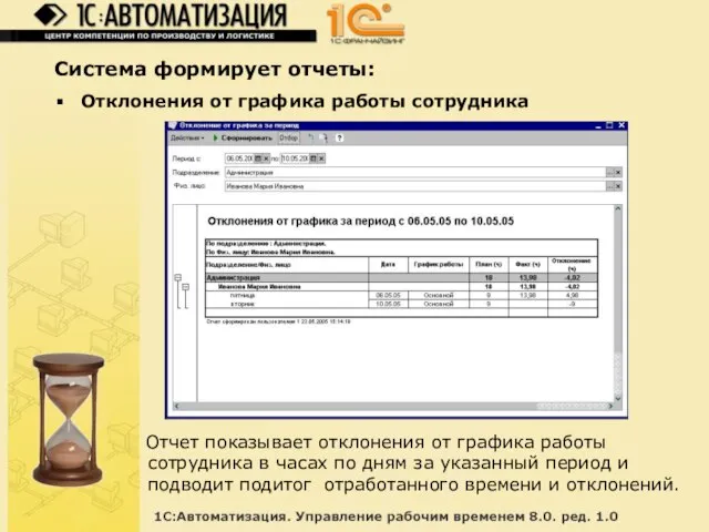 Система формирует отчеты: Отклонения от графика работы сотрудника Отчет показывает отклонения от