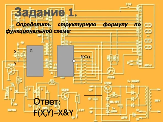 Задание 1. Определить структурную формулу по функциональной схеме: X y & F(X,Y) Ответ: F(X,Y)=X&Y