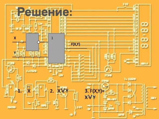 Решение: 1 F(X,Y) X Y 1. X 2. X∨Y 3. F(X,Y)= X∨Y