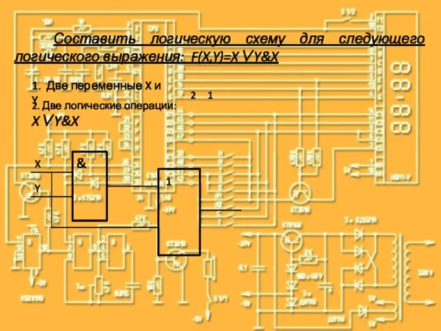 Составить логическую схему для следующего логического выражения: F(X,Y)=X∨Y&X 1. Две переменные X