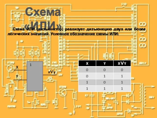 Схема «ИЛИ» Схема ИЛИ (дизъюнктор) реализует дизъюнкцию двух или более логических значений.