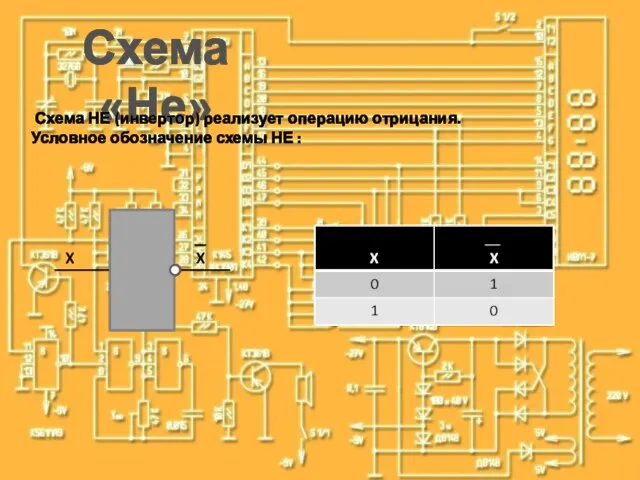 Схема «Не» Схема НЕ (инвертор) реализует операцию отрицания. Условное обозначение схемы НЕ : X X