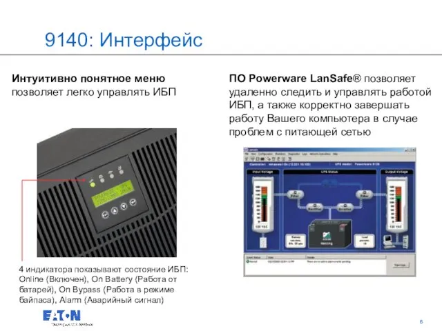 9140: Интерфейс Интуитивно понятное меню позволяет легко управлять ИБП ПО Powerware LanSafe®