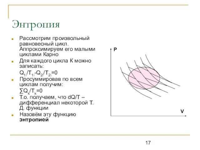 Энтропия Рассмотрим произвольный равновесный цикл. Аппроксимируем его малыми циклами Карно Для каждого