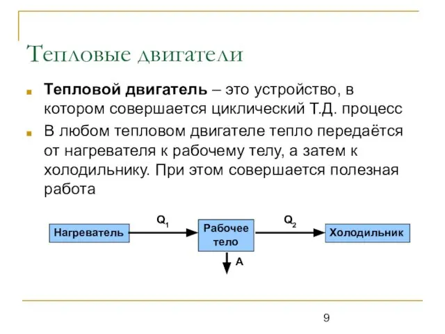 Тепловые двигатели Тепловой двигатель – это устройство, в котором совершается циклический Т.Д.