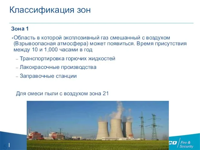 Классификация зон Зона 1 Область в которой эксплозивный газ смешанный с воздухом