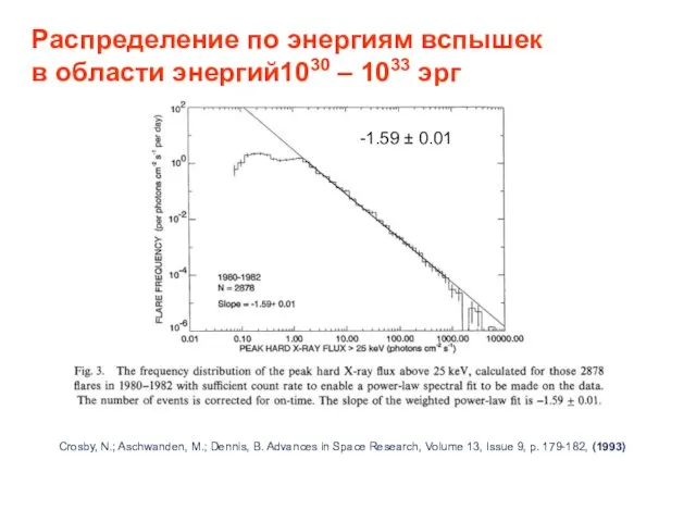 Распределение по энергиям вспышек в области энергий1030 – 1033 эрг Crosby, N.;