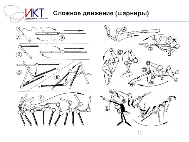 Сложное движение (шарниры)