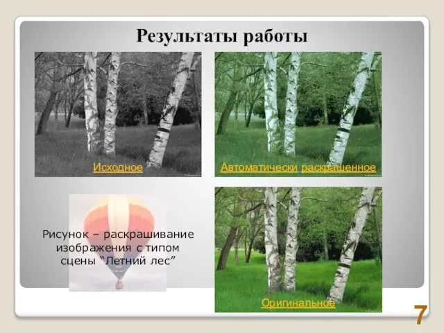 Результаты работы Рисунок – раскрашивание изображения с типом сцены “Летний лес” Исходное Автоматически раскрашенное Оригинальное