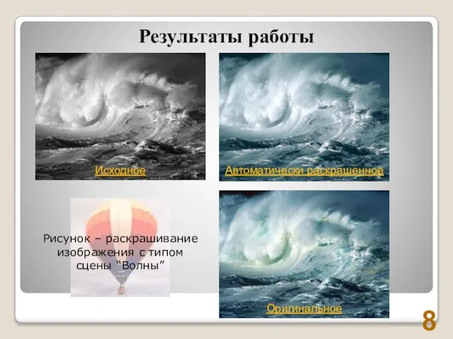 Результаты работы Рисунок – раскрашивание изображения с типом сцены “Волны” Исходное Автоматически раскрашенное Оригинальное