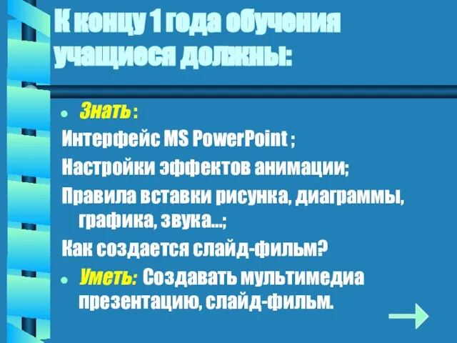 К концу 1 года обучения учащиеся должны: Знать : Интерфейс MS PowerPoint