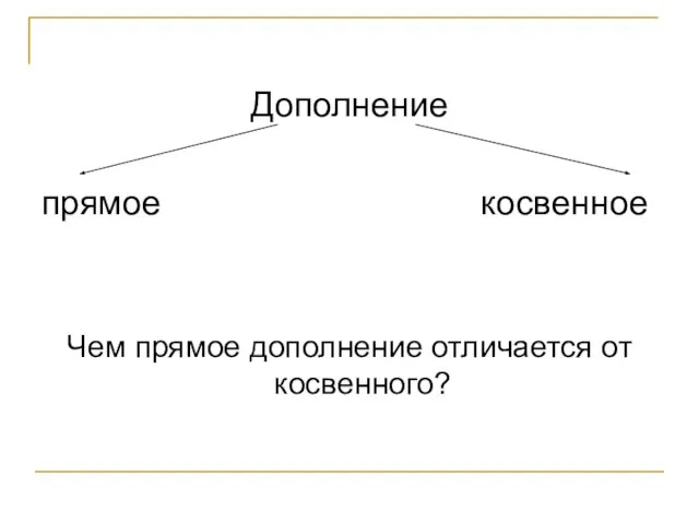 Дополнение прямое косвенное Чем прямое дополнение отличается от косвенного?