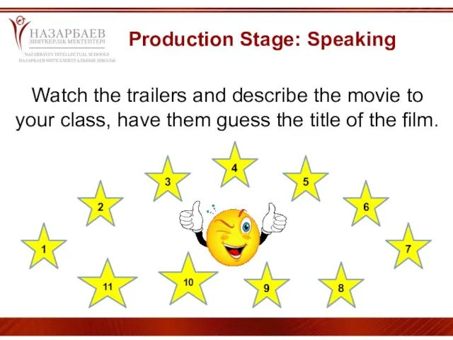 Production Stage: Speaking Watch the trailers and describe the movie to your