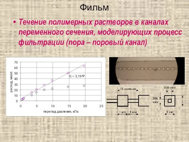 Фильм Течение полимерных растворов в каналах переменного сечения, моделирующих процесс фильтрации (пора – поровый канал)