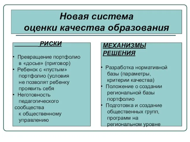 Основные риски новой системы оценки качества образования и механизмы их решения РИСКИ