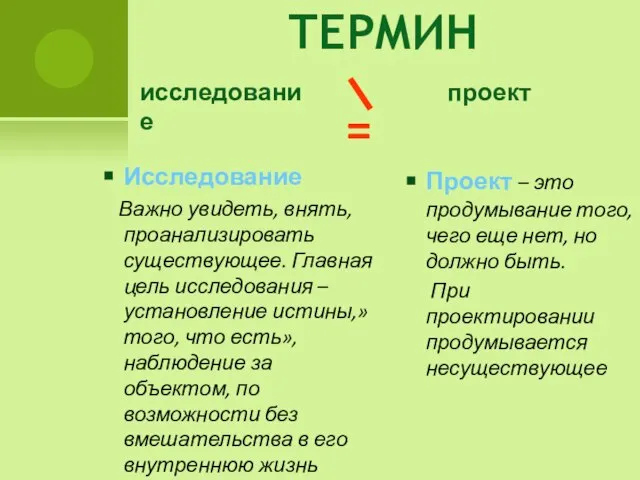 ТЕРМИН исследование = проект Исследование Важно увидеть, внять, проанализировать существующее. Главная цель