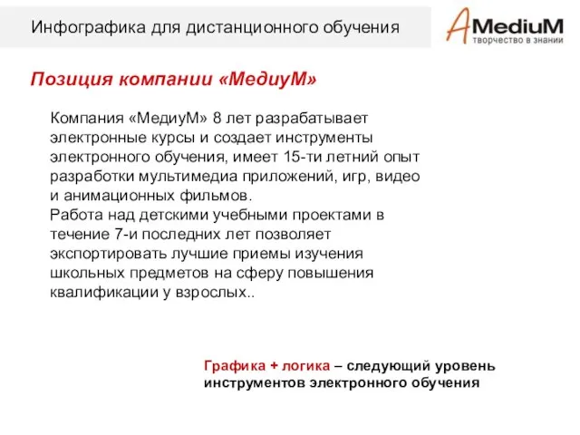 Инфографика для дистанционного обучения Позиция компании «МедиуМ» Компания «МедиуМ» 8 лет разрабатывает