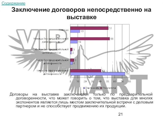 Заключение договоров непосредственно на выставке Договоры на выставке заключаются только по предварительной