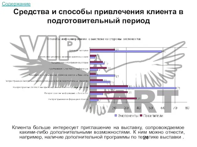 Средства и способы привлечения клиента в подготовительный период Клиента больше интересует приглашение