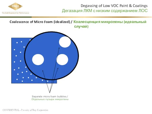 Coalescence of Micro Foam (idealized) / Коалесценция микропены (идеальный случай) Degassing of