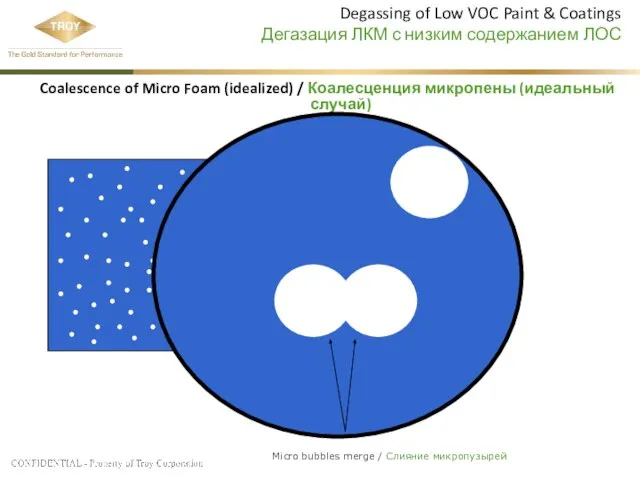 Coalescence of Micro Foam (idealized) / Коалесценция микропены (идеальный случай) Micro bubbles