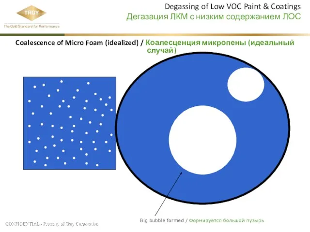 Coalescence of Micro Foam (idealized) / Коалесценция микропены (идеальный случай) Big bubble