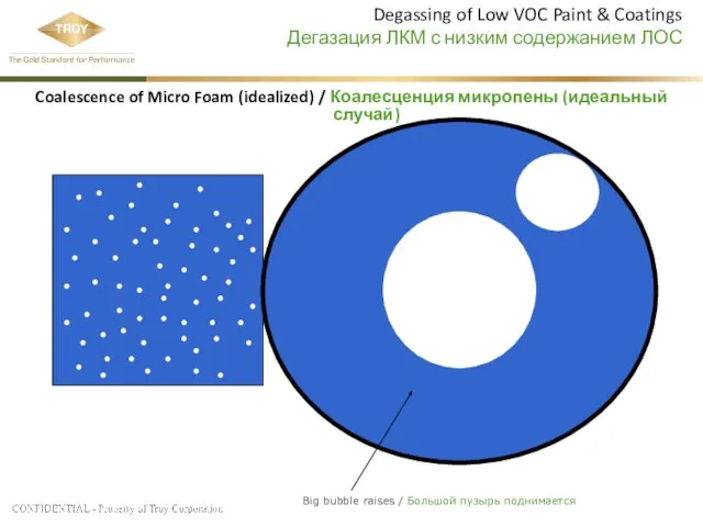 Big bubble raises / Большой пузырь поднимается Degassing of Low VOC Paint