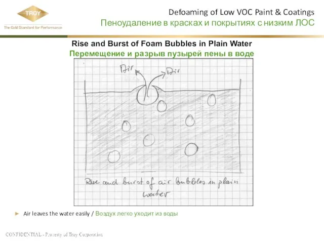 Air leaves the water easily / Воздух легко уходит из воды Defoaming