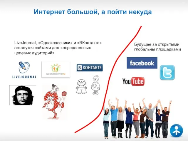 LiveJournal, «Одноклассники» и «ВКонтакте» останутся сайтами для «определенных целевых аудиторий» Интернет большой,